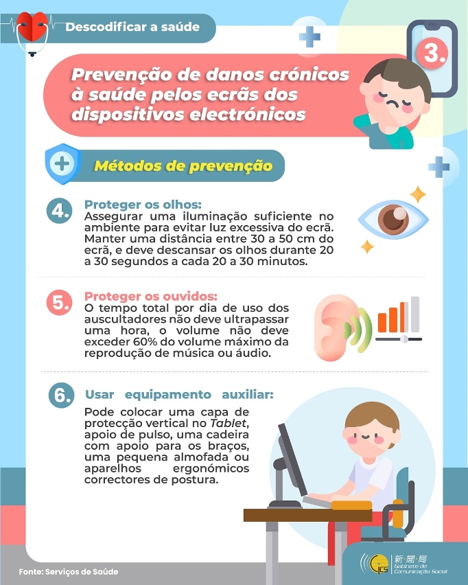 Prevenção de danos crónicos à saúde pelos ecrãs dos dispositivos electrónicos 3