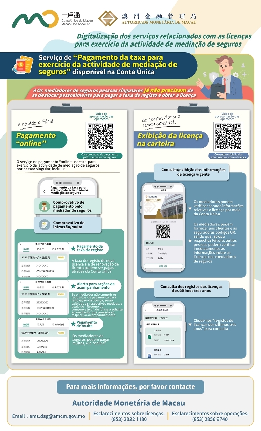 Demonstração de utilização da “Digitalização dos serviços relacionados com as licenças para exercício da actividade de mediação de seguros”