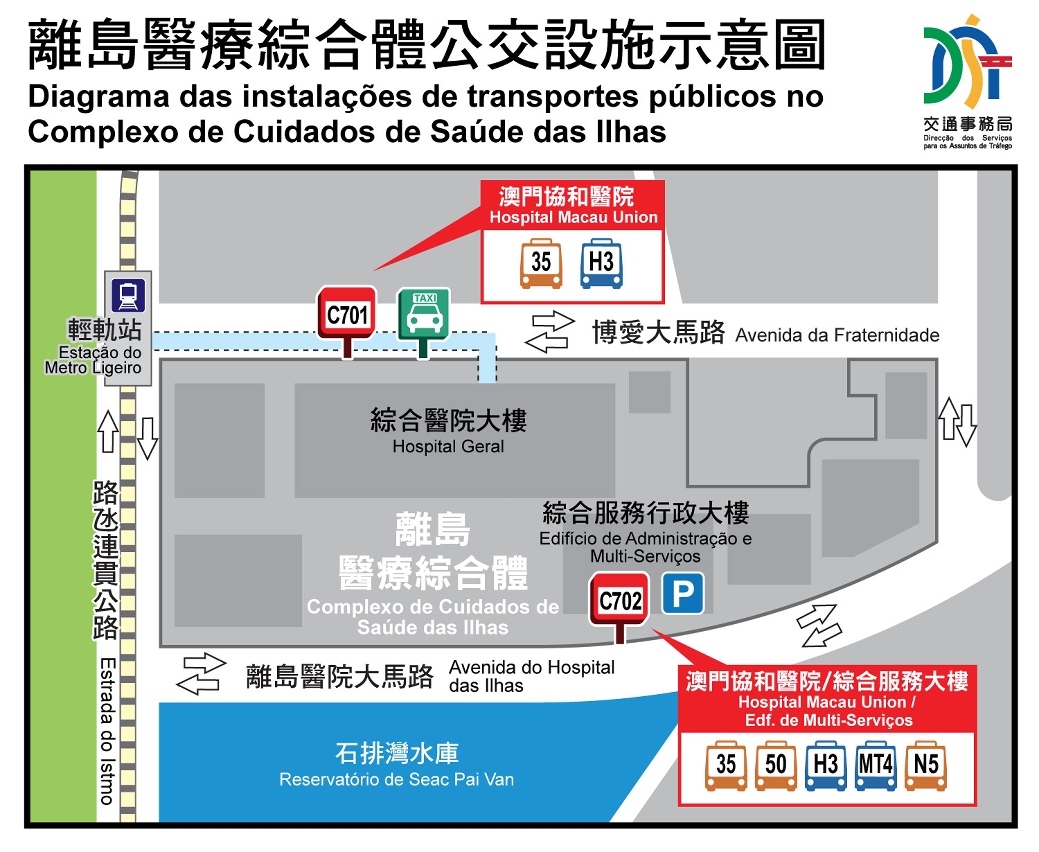 Diagrama das instalações de transportes públicos no Complexo de Cuidados de Saúde das Ilhas
