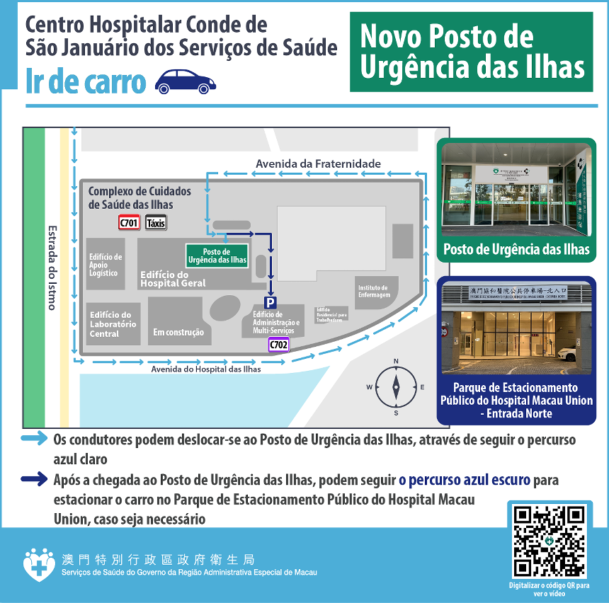 deslocação ao Novo Posto de Urgência das Ilhas - conduzir o próprio veículo