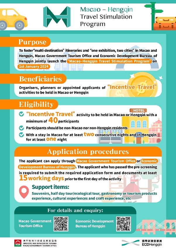 Infographic for Macao–Hengqin Travel Stimulation Program