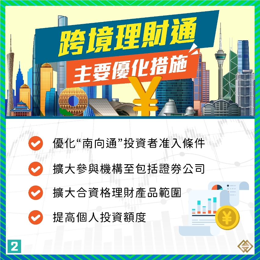 【1+4現代金融】優化粵港澳大灣區“跨境理財通”業務試點　進一步促進灣區金融市場互聯互通