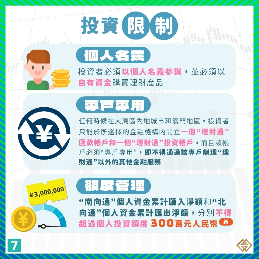 【1+4現代金融】優化粵港澳大灣區“跨境理財通”業務試點　進一步促進灣區金融市場互聯互通