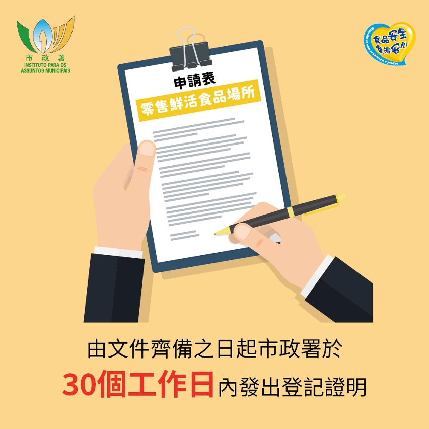 圖文包_零售鮮活食品場所的登記制度-04
