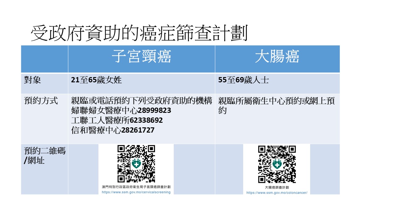 受政府資助的癌症篩查計劃