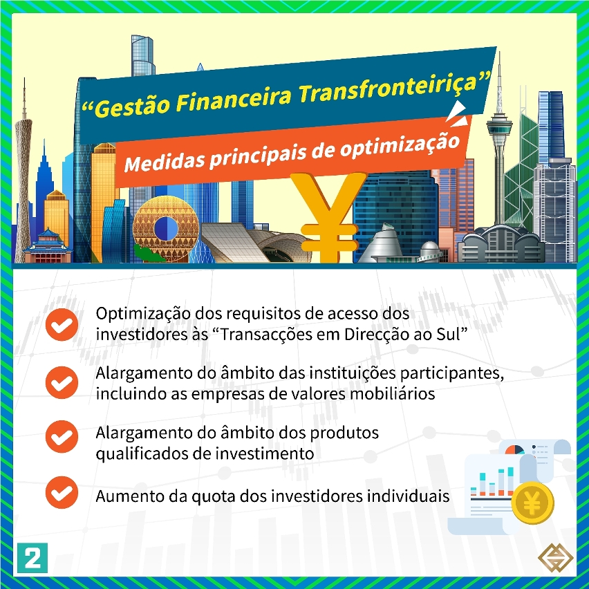 [Estratégia de diversificação adequada “1+4” – Sector financeiro moderno] A optimização das actividades do Projecto-piloto denominado por “Gestão Financeira Transfronteiriça” estabelecido na Grande Baía Guangdong-Hong Kong-Macau permite promover a interligação e a interconexão dos mercados financeiros da Grande Baía