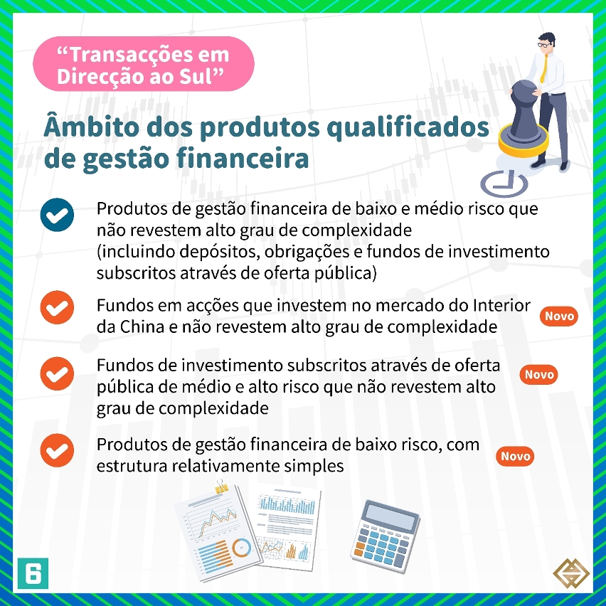 [Estratégia de diversificação adequada “1+4” – Sector financeiro moderno] A optimização das actividades do Projecto-piloto denominado por “Gestão Financeira Transfronteiriça” estabelecido na Grande Baía Guangdong-Hong Kong-Macau permite promover a interligação e a interconexão dos mercados financeiros da Grande Baía