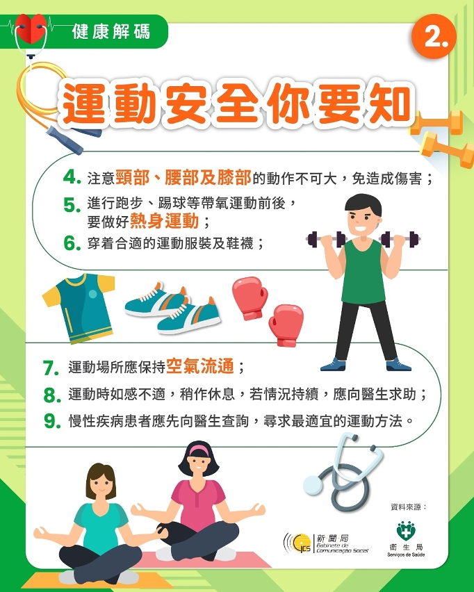 運動安全你要知 2