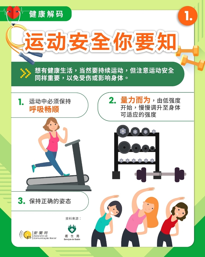 运动安全你要知 1
