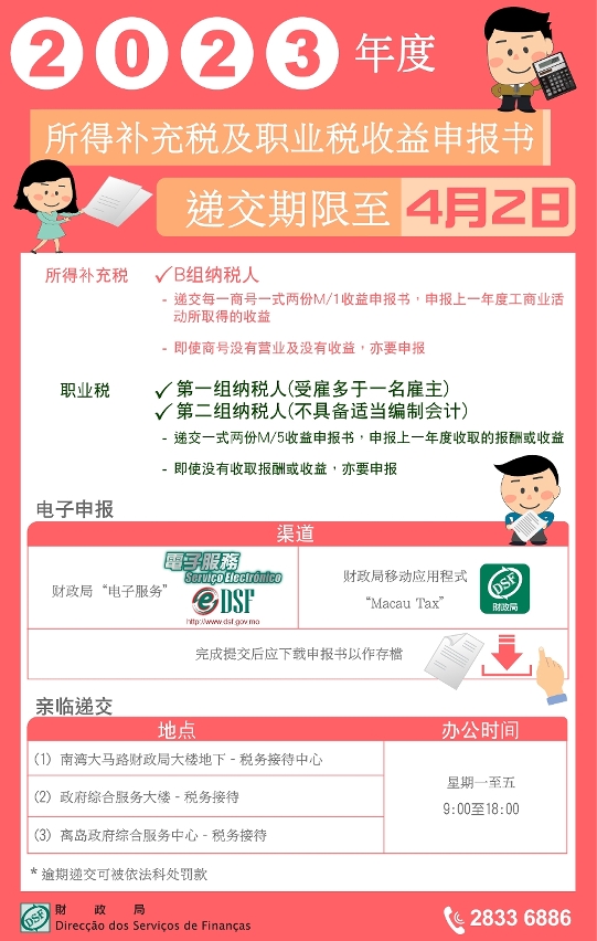 2023年度所得补充税及职业税收益申报书递交期限至4月2日