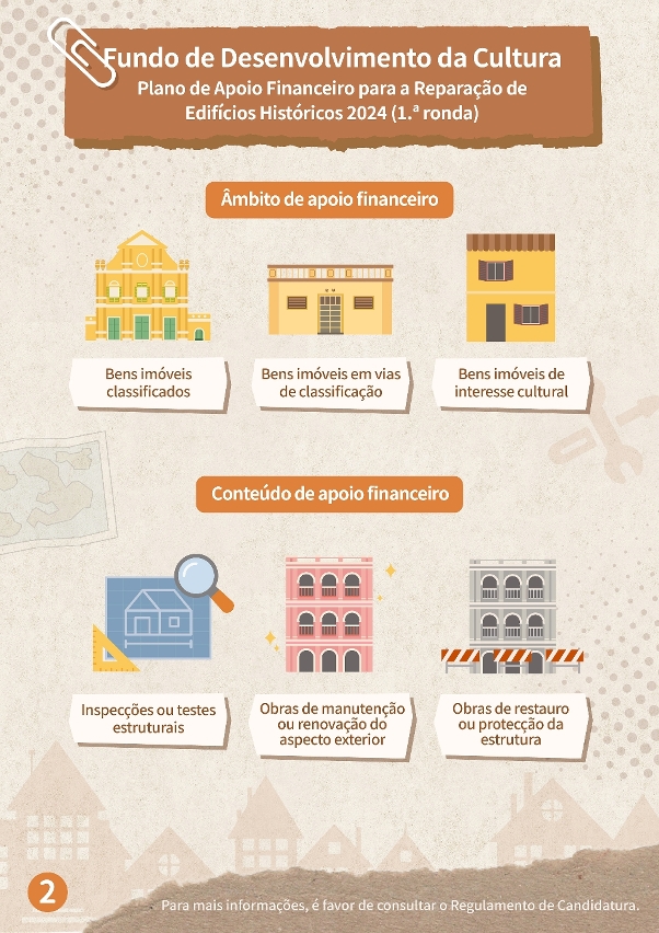 plano de apoio financeiro para a reparação de edifícios históricos (2)