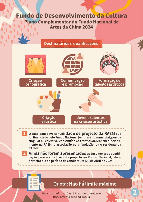 Plano Complementar do Fundo Nacional de Artes da China 2024 (2)