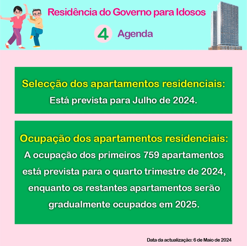 Infografia sobre a Residência do Governo para Idosos 4