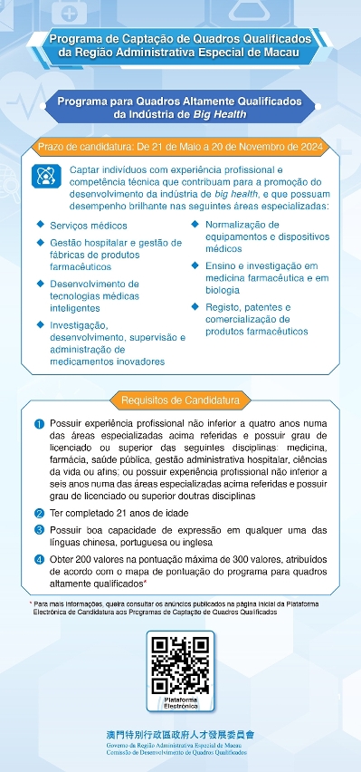 Programa para Quadros Altamente Qualificados da Indústria de Big Health