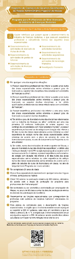 Programa para Profissionais de Nível Avançado da Indústria de Finanças Modernas