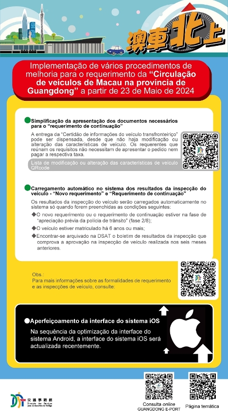 implementação de vários procedimentos de melhoria para o requerimento da “circulação de veículos de macau na província de guangdong” a partir de 23 de maio de 2024