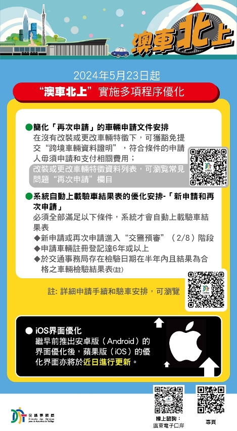 5月23日起澳車北上申請實施多項程序優化