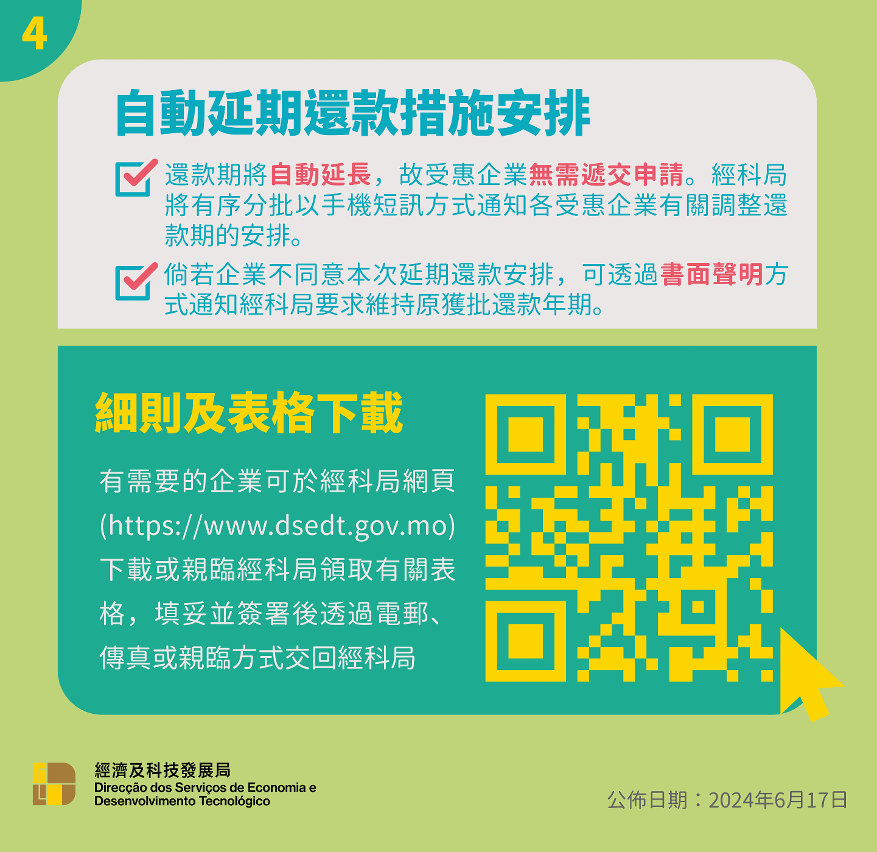 自動延期還款措施安排