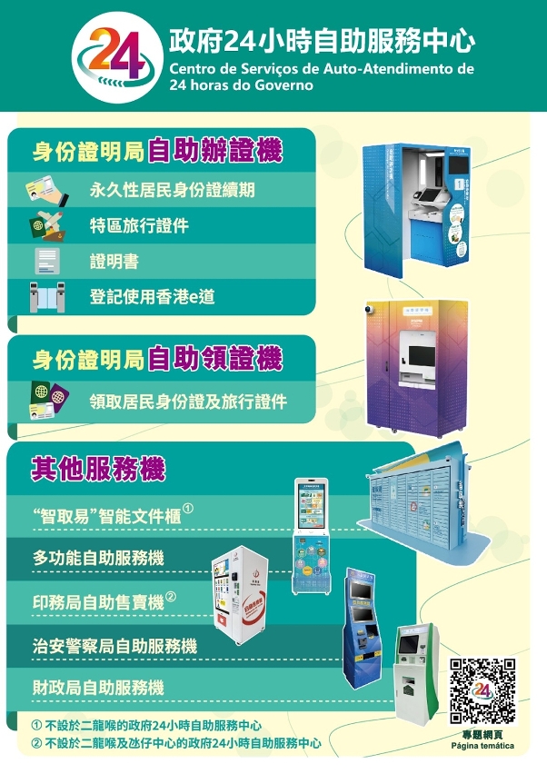 【政府24小時自助服務中心】介紹篇