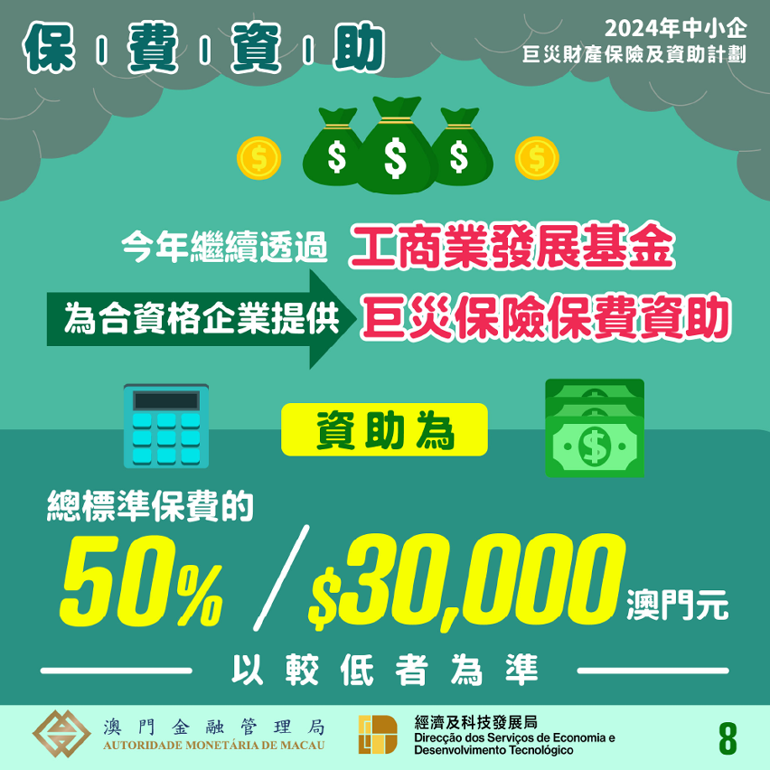 2024年中小企巨災財產保險及資助計劃