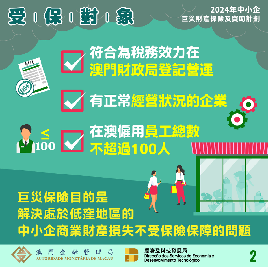 2024年中小企巨災財產保險及資助計劃