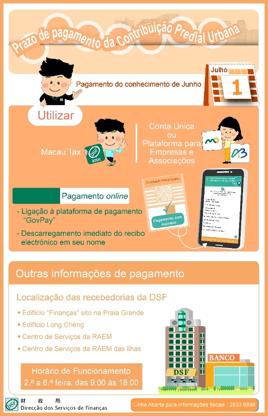 O prazo para o pagamento da Contribuição Predial Urbana, respeitante ao mês de Junho, vai até ao dia 1 de Julho