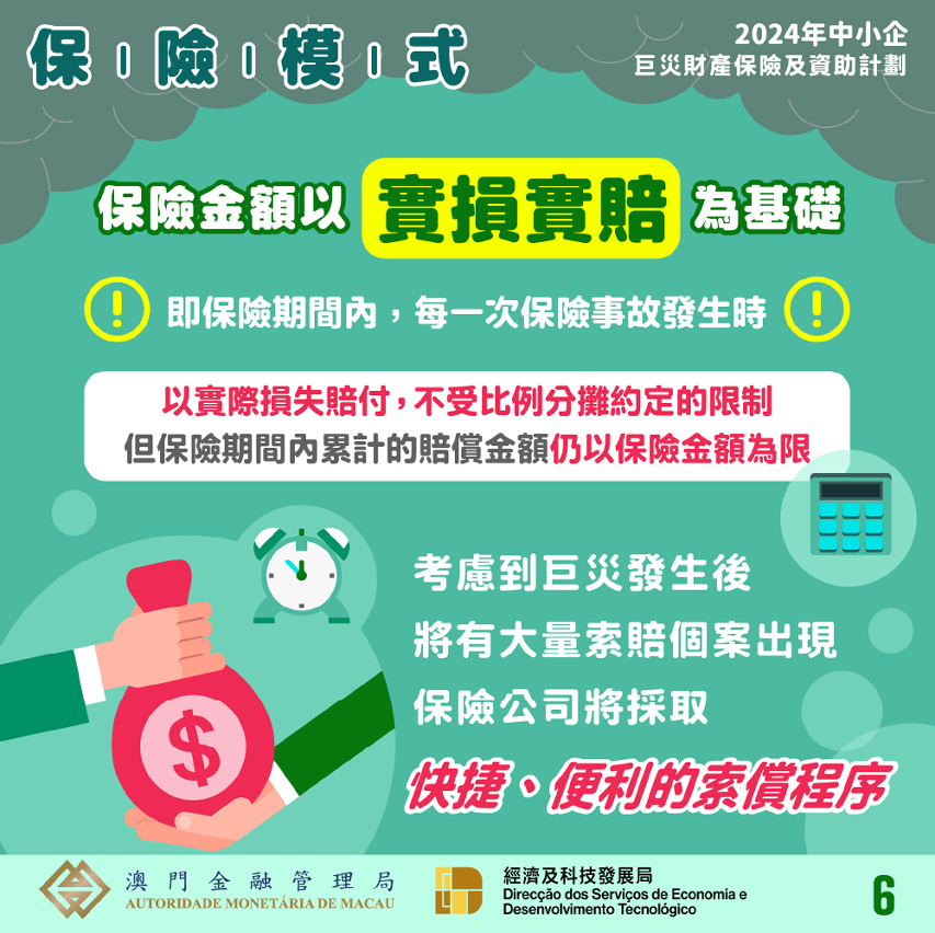 2024年中小企巨災財產保險及資助計劃