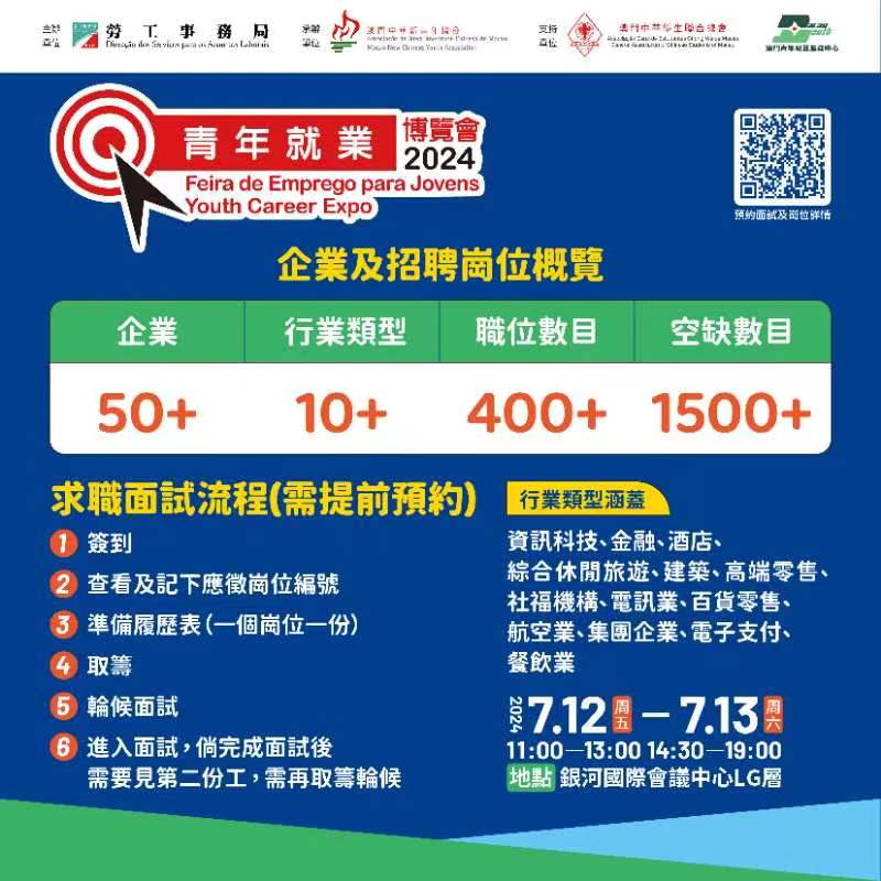 青年就業博覽會2024
