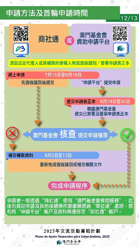 2025交流項目資助計劃_p.12