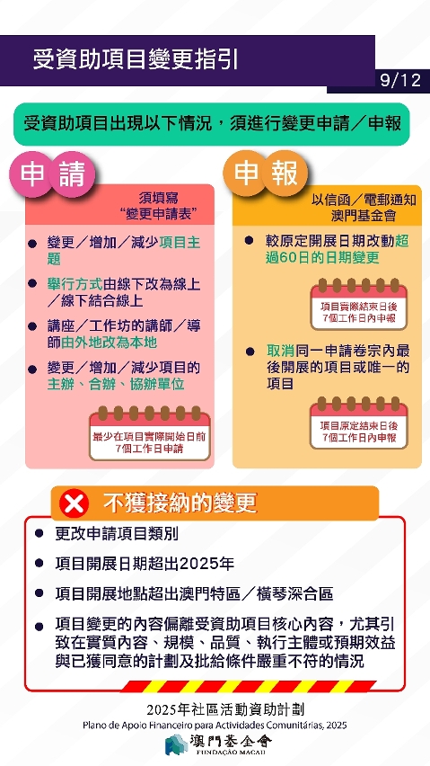 2025社區活動資助計劃_p-09