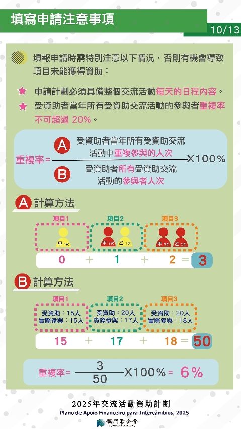 2025交流活動資助計劃_p.10