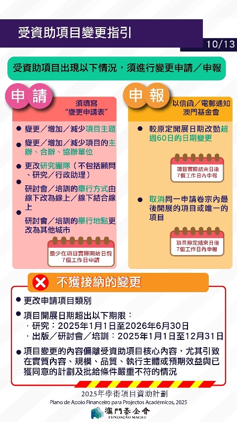 2025學術項目資助計劃_p-10