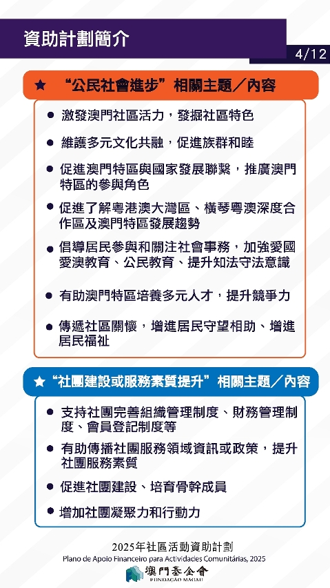 2025社區活動資助計劃_p-04