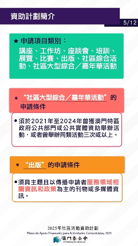 2025社區活動資助計劃_p-05