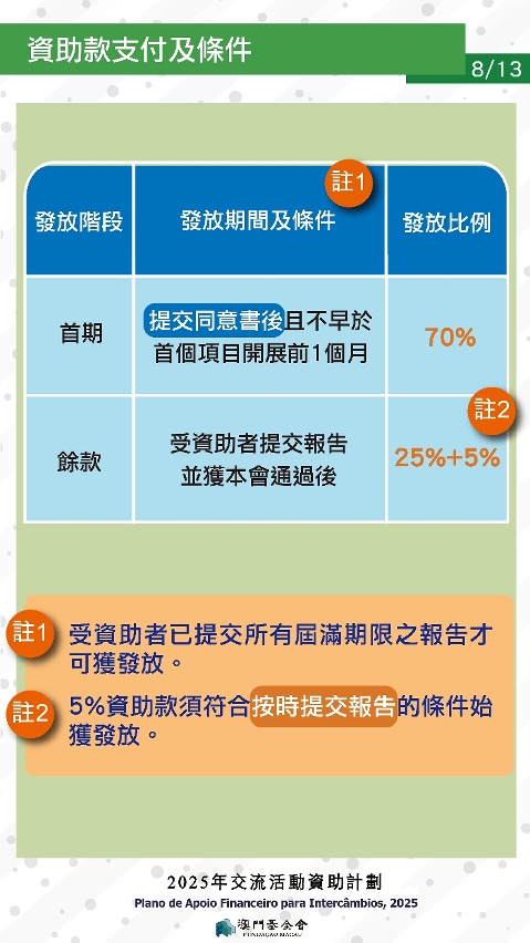 2025交流活動資助計劃_p.8