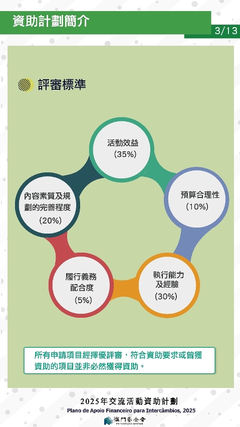 2025交流活動資助計劃_p.3