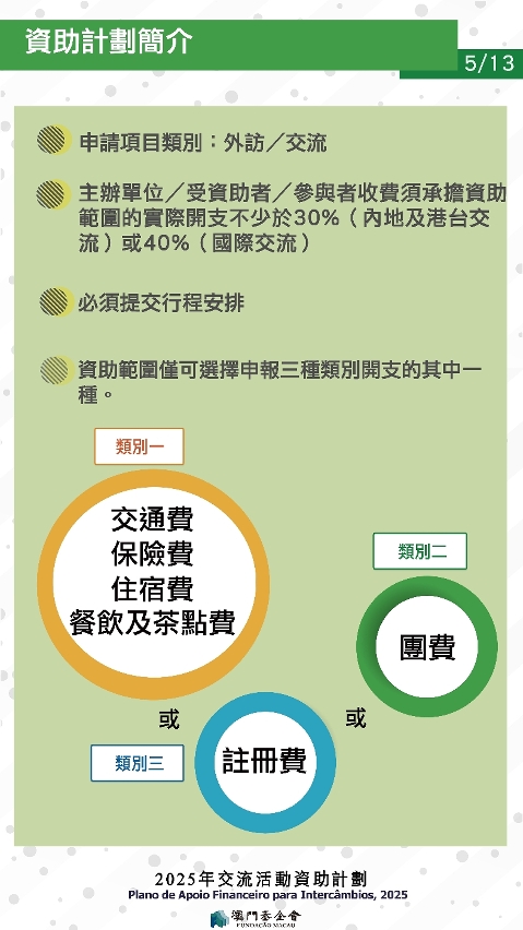 2025交流活動資助計劃_p.5