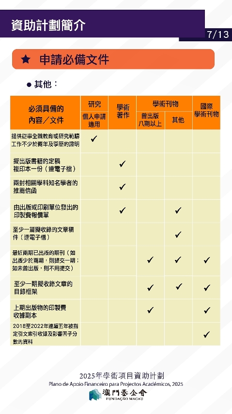 2025學術項目資助計劃_p-07