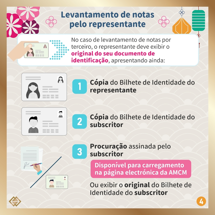 O prazo para subscrição de notas zodiacais dos Anos Lunares do Rato, do Búfalo, do Tigre e do Coelho inicia-se na próxima segunda-feira (dia 5)