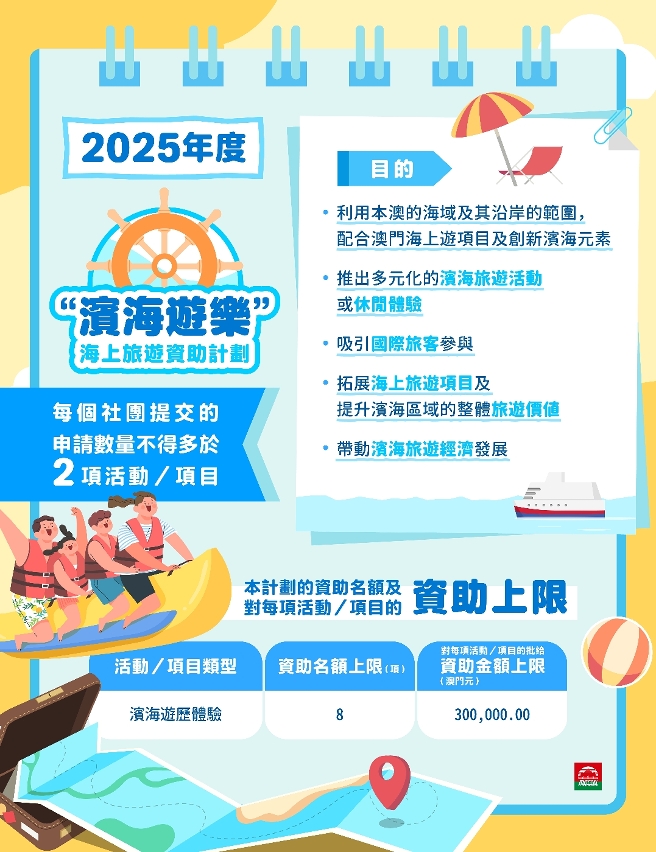 旅遊局2025年度三項資助計劃圖文包