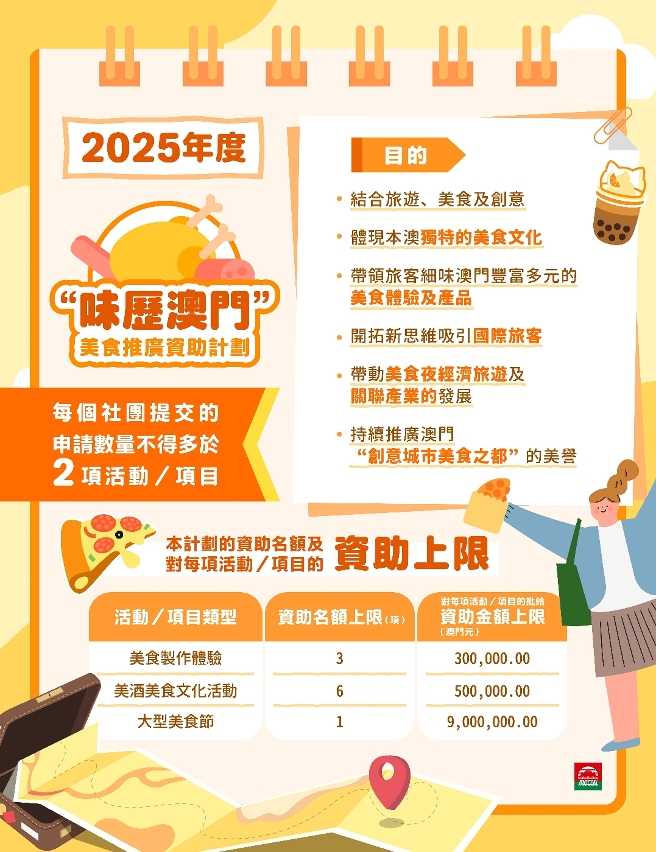 旅遊局2025年度三項資助計劃圖文包