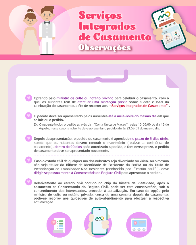 Observações sobre os Serviços Integrados de Casamento