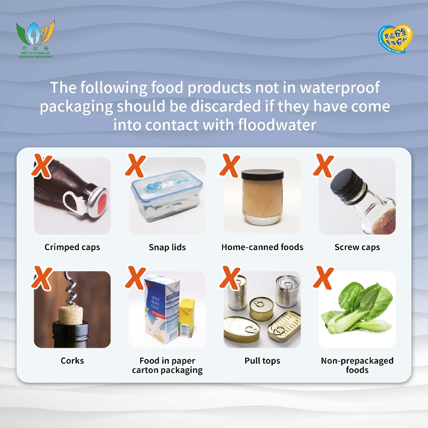 IAM calls on food sector to take adequate flood prevention measures