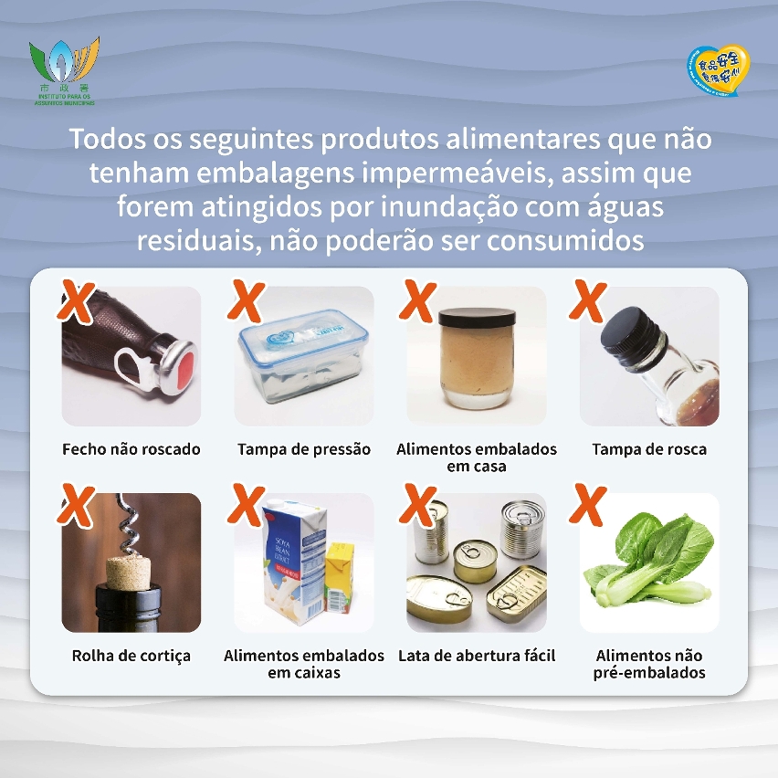 IAM apela ao sector alimentar para tomar medidas preventivas contra inundações2