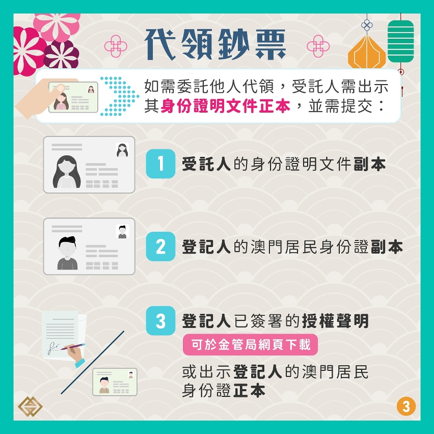 鼠年、牛年、虎年及兔年生肖鈔 下週一（9月16日）起接受兌換