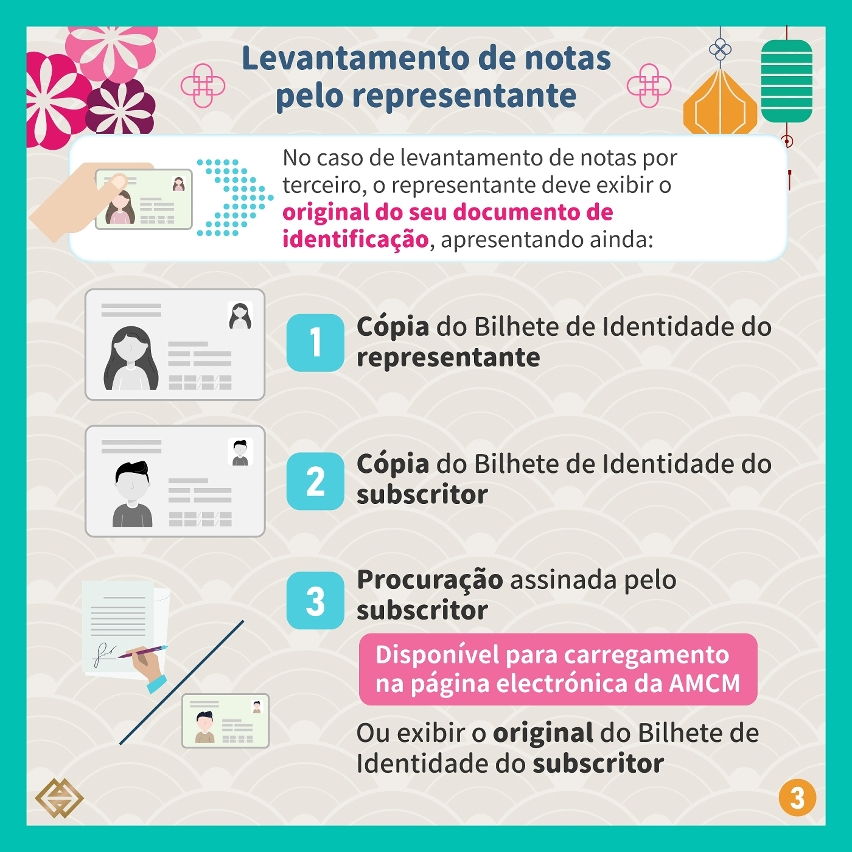 Troca de notas zodiacais dos Anos Lunares do Rato, do Búfalo, do Tigre e do Coelho iniciará hoje (dia 16)