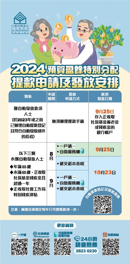 2024年度预算盈余特别分配传单（提款申请及发放安排）