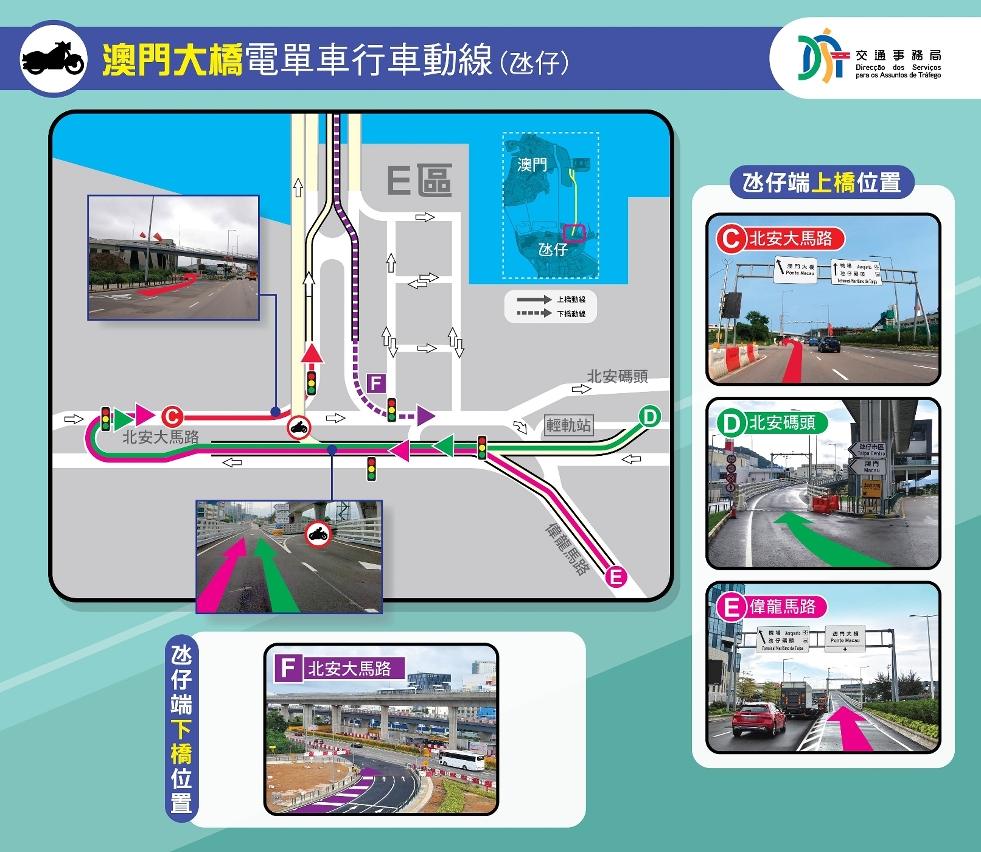 澳门大桥电单车行车动线（氹仔）