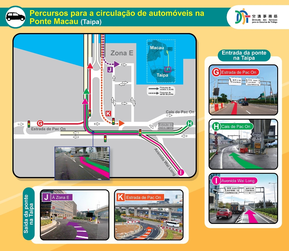 Percursos para a circulação de automóveis na Ponte Macau (Taipa)