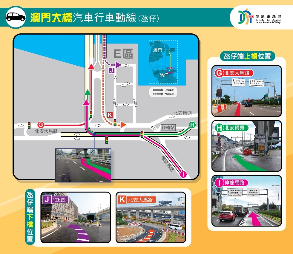 澳門大橋汽車行車動線（氹仔）